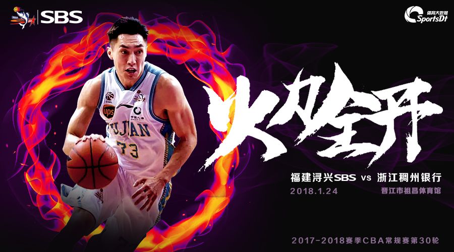 关于福建男篮取得突破性胜利，士气高涨的信息