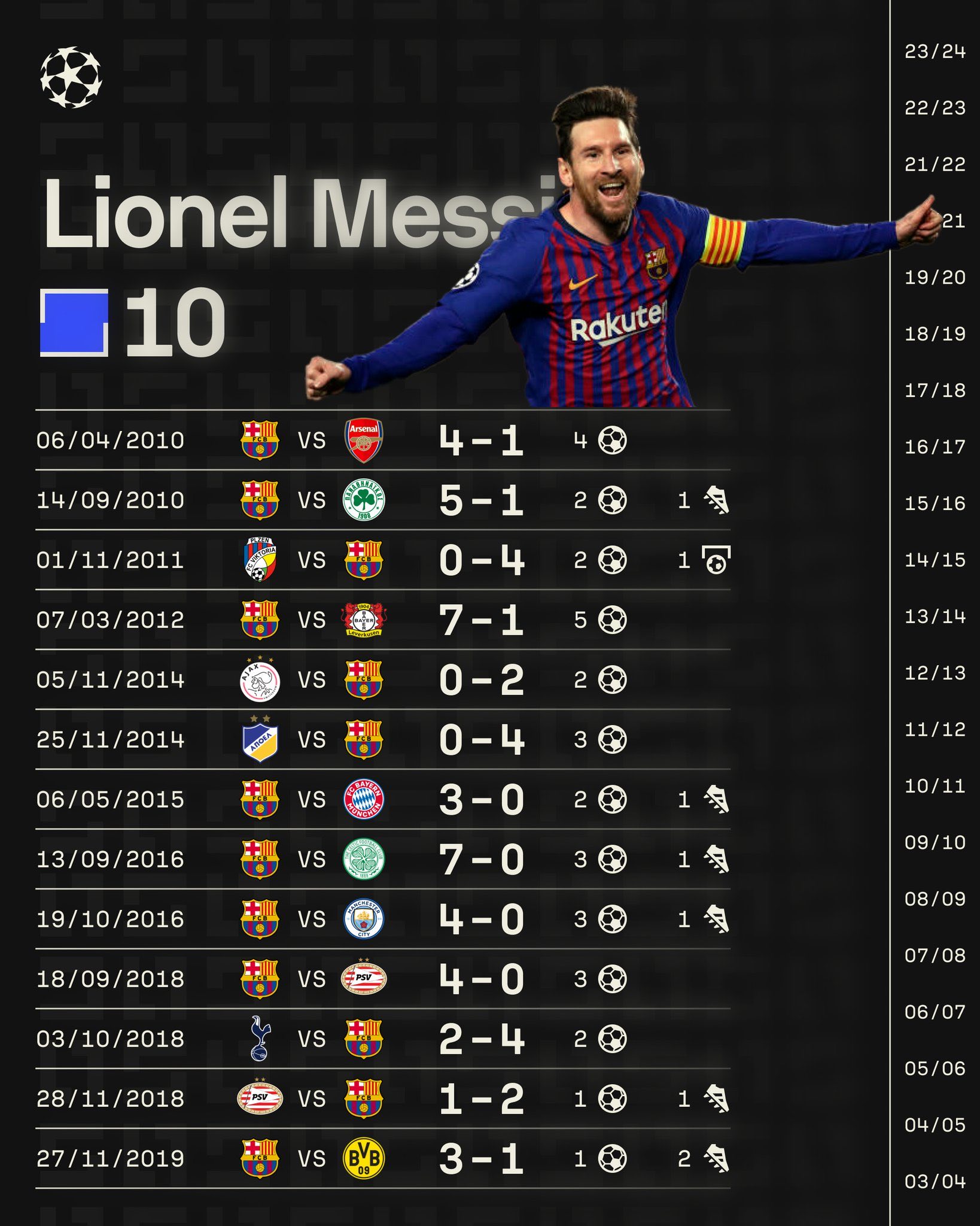 拜仁队豪取连胜,晋级欧洲杯正名名次的简单介绍 拜仁队豪取连胜,晋级欧洲杯正名名次的简单介绍